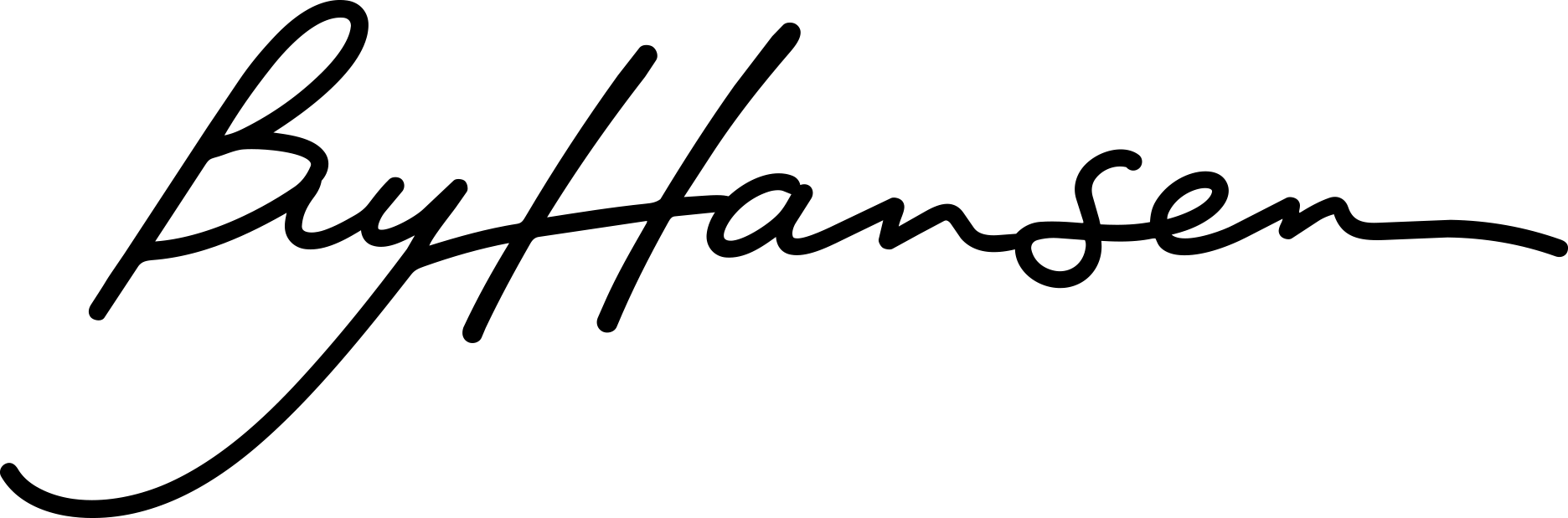 ByHansen signature
